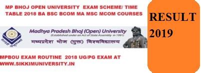 mp bhoj result 2019.